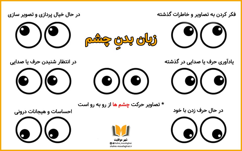 eyes-body-language.jpg